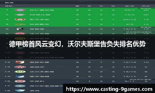 德甲榜首风云变幻，沃尔夫斯堡告负失排名优势
