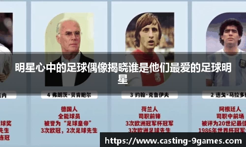 明星心中的足球偶像揭晓谁是他们最爱的足球明星