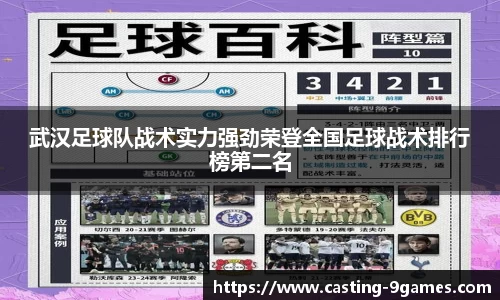 武汉足球队战术实力强劲荣登全国足球战术排行榜第二名