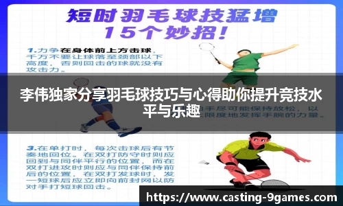 李伟独家分享羽毛球技巧与心得助你提升竞技水平与乐趣